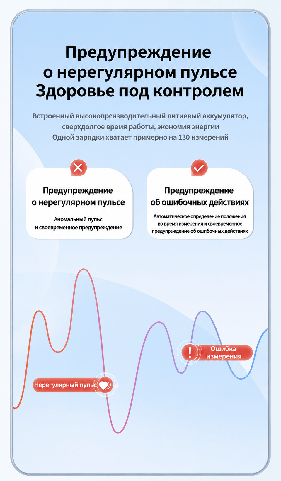 腕式血压计 — изображение 10