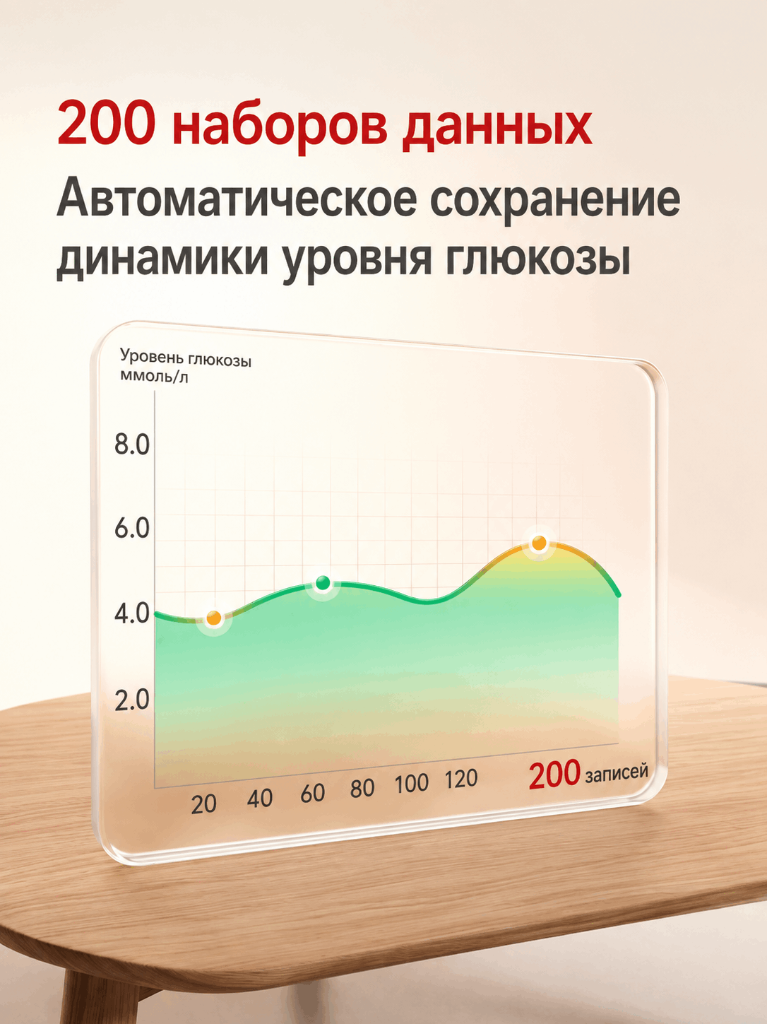 血糖仪 — изображение 6